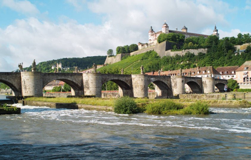 Gut Bürau, Germany